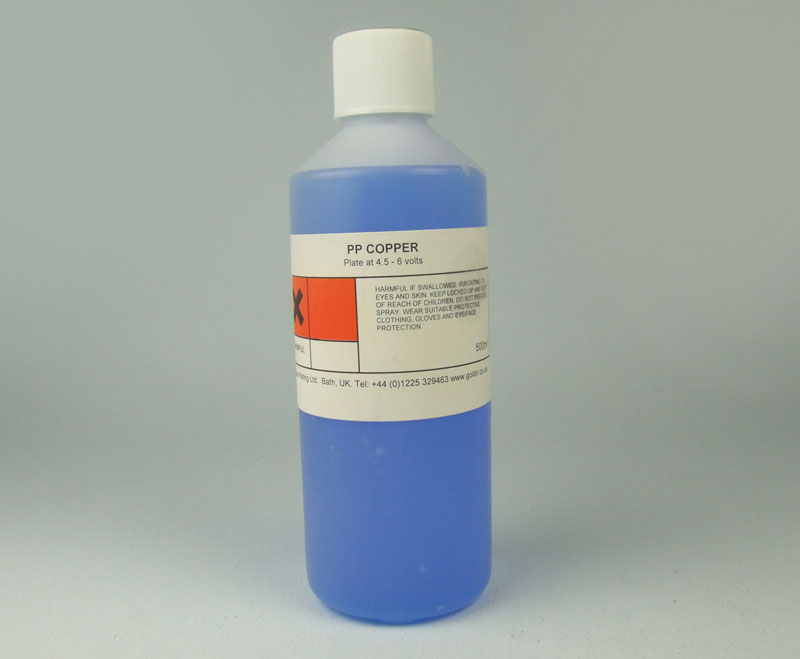 copper plating solution